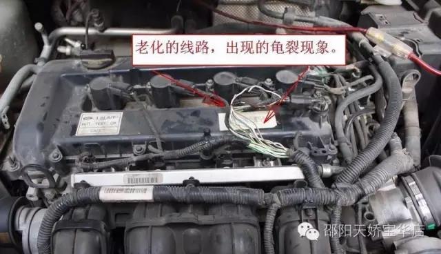 動力不足？油耗上升？可能是你自己的原因...