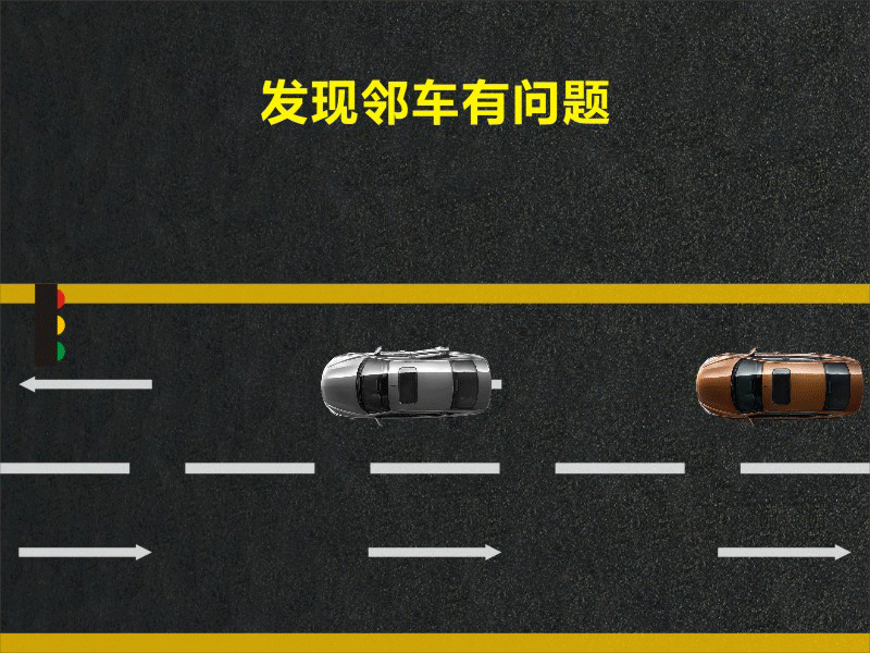 文明用車 - 大燈連閃3下你知道什么意思嗎？