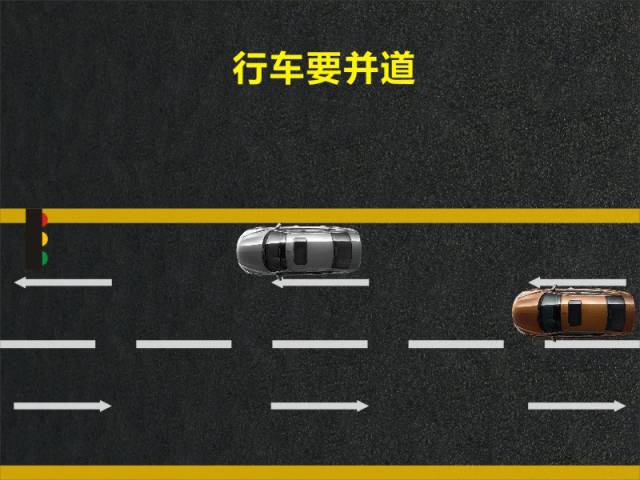 文明用車 - 大燈連閃3下你知道什么意思嗎？