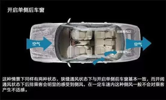 車窗這樣開，省油又通風(fēng)！