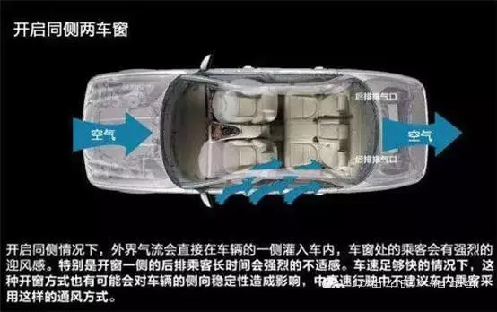 車窗這樣開，省油又通風(fēng)！