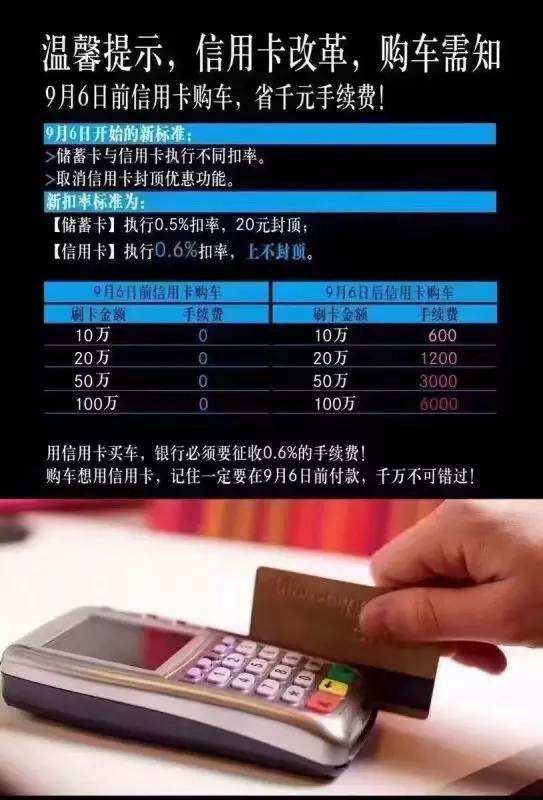 【今日頭條】購(gòu)置稅減半要取消？刷卡購(gòu)車要收費(fèi)？再不買車真晚了