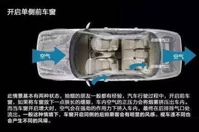 車窗這樣開，省油又通風！
