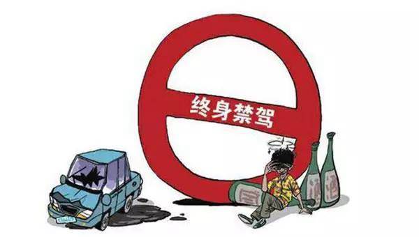 這16種嚴重違章碰不得 輕則扣滿12分，重則終身禁駕！