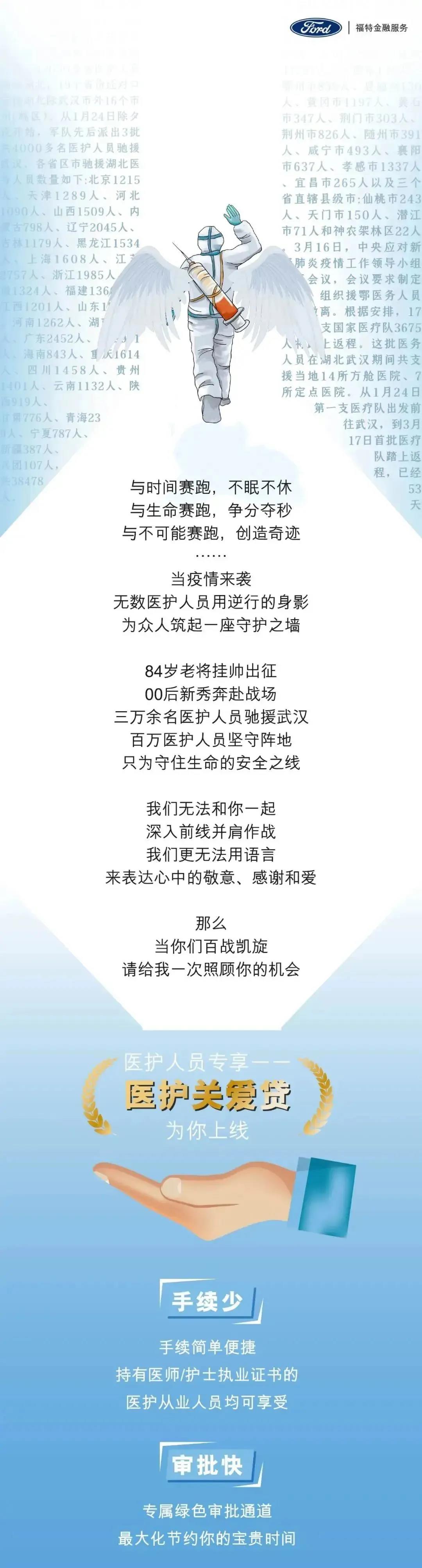 【邵陽寶迪福特】逆行天使，請讓我照顧你一次~